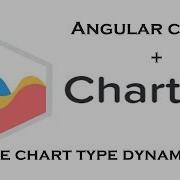 How To Change Angular Charts Charts Type Dynamically