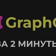 GraphQL за 2 минуты