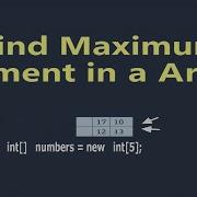 Find Maximum Element In An Array Largest Element Emran Code Box