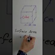 The Surface Area Of A Cube