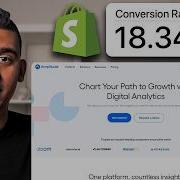 The BEST Conversion Rate Optimization Tutorial For Ecommerce In 2025
