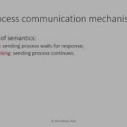Interprocess Communication