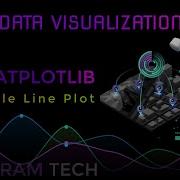 Multiple Line Plot Matplotlib Programming In Tamil