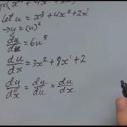 Derivatives Basic Chain Rule Leibniz S Notation