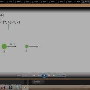 735 Asteroid Collision Stacks DSA JAVA LeetCode Logic Code Explained