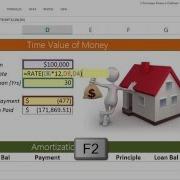 Excel Finance Functions PMT PV RATE NPER