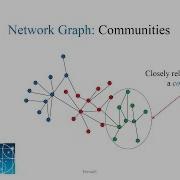 Network Analysis Tutorial 1