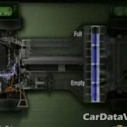 Chevy Volt Plug In Hybrid Animation