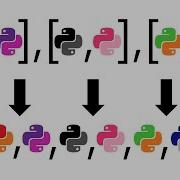 Python Flattening Nested Lists