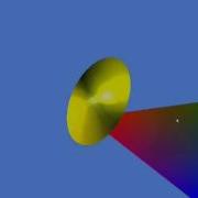 Ellipsoid Triangle Collision Detection Response