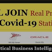 How To Determine The Age Range Of Employees With SQL Query In MS SQL Server German Dutch CC