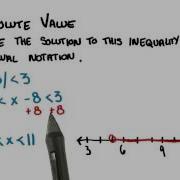 Interval Notation College Algebra