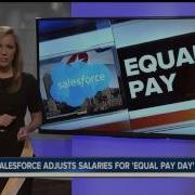 Salesforce Adjust Salaries For Equal Pay Day
