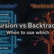 Recursion Vs Backtracking Explained Algorithms Tradeoffs And Real World Examples