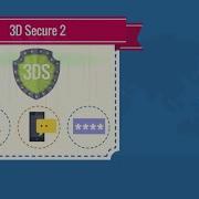 Payske Supports 3D Secure 2 And 3D Secure 1