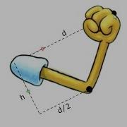 Inverse Kinematics With Basic Geometry