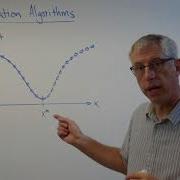 Applied Optimization Algorithms