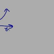 Notes Over Linearization 9 20 10 Pt 2 2