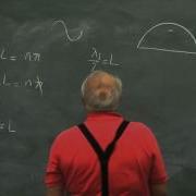 Finite String Fixed At Both Ends Normal Modes
