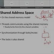 T3 2020 Functional Programming And Parallel Programming Lecture 15 Parallel Programming Paradigm