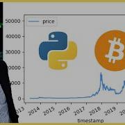 Historical Cryptocurrency Charts In Python Used For Stock Prediction