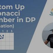 Bottom Up Approach Fibonacci Number In Dynamic Programming Animation