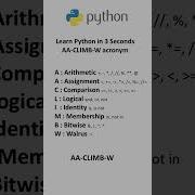 Python Basics The Best Way To Learn Python Programming 2025 In Just 3 Seconds Coding Script