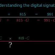 Digital Signature Algorithm Intuitively