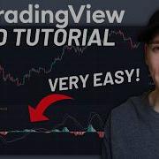 Учебное пособие по индикатору MACD в TradingView торговая стратегия MACD