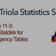 Statdisk Section 11 3 Using Statdisk For Contingency Tables
