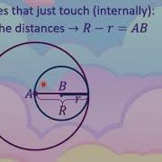 Gr12 Analytical Geometry Intersecting Circles