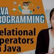 Relational Operators In Java Operators In Java Java Programming Tutorial