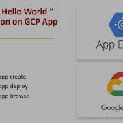 Deploy Hello World Application On GCP App Engine Using Cloud Console Im GCP