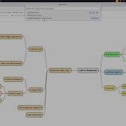 Jupyter Chatbook Multi Cell LLM Chats Teaser Python