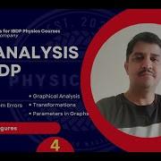 4 Data Analysis IBDP Physics Lecture Series Graphical Analysis Line Curve Of Best Fit