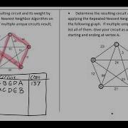 103x Graph Theory LHS Repeated Nearest Neighbor Algorithm