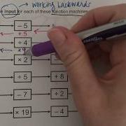 Function Machines Using Input And Output