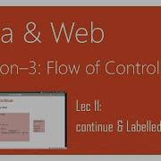 Continue Labelled Continue In Java