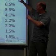 Greg Kroah Hartman On The Linux Kernel