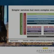 Voxxed Athens 2017 Turn Your Java EE Monoliths Into Microservices With WildFly Swarm