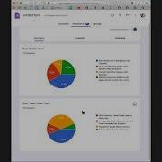 OpenZFS Developer Summit Hackathon
