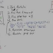 Particle Swarm Optimization