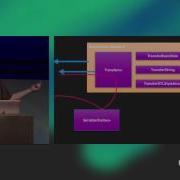 Unite Europe 2017 How Unity S Serialization System Works
