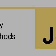 Array Methods In JavaScript Part1