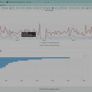 Understanding Your Yewno Discover Metrics