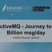ActiveMQ Journey To 1 Billion Msg Day Hadrian Zbarcea Apifocal