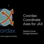 Coordax Coordinate Axes For Xarray