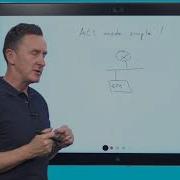 Episode 4 Introduction To ACI Microsegmentation