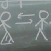 WIM Video The Stable Marriage Problem