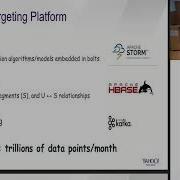 Scaling Cloud Scale Translytics Workloads With Omid And Phoenix Edward Bortnikov Verizon Media